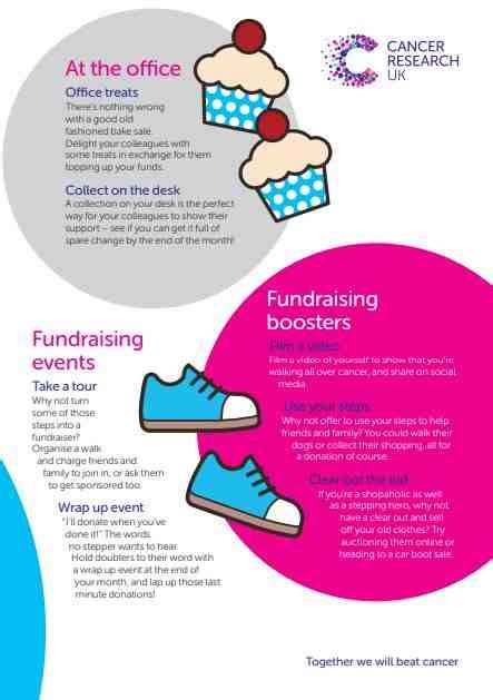Walk All Over Cancer Fundraising Ideas Cancer Research Uk