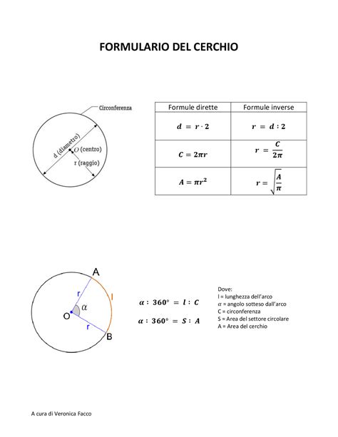 Formulario Di Cerchio E Circonferenza Formulari Di Matematica Docsity