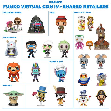 2020 Funko New York Comic Con Exclusives List Nycc Pop Gallery Info