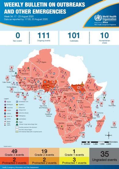 Outbreaks And Emergencies Bulletin Week 34 17 23 August 2020 Who Regional Office For Africa