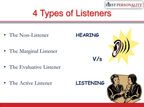 Ppt Effective Listening Skills Powerpoint Presentation Free Download