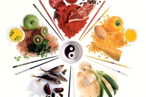 the “five elements” theory of chinese cooking woosah zen diététique alimentaire nourriture