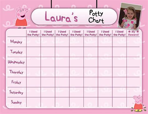 Peppa Pig Potty Chart Potty Training Chart Potty Reward Etsy