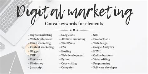 Get The 400 Best Canva Keywords Elements List For Free Aesthetic