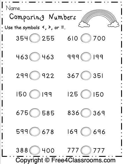 Comparing Three And Four Digit Numbers Worksheet