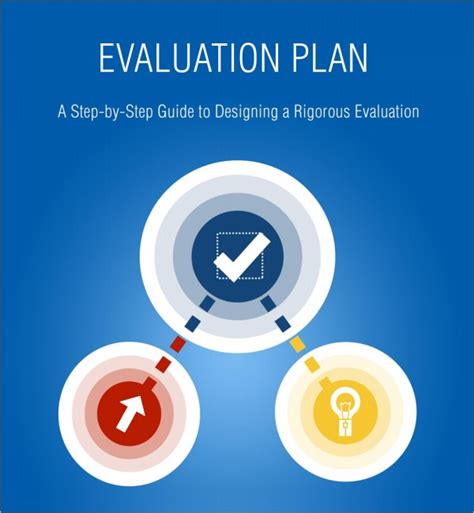 Free 8 Evaluation Plan Templates In Ms Word Pdf