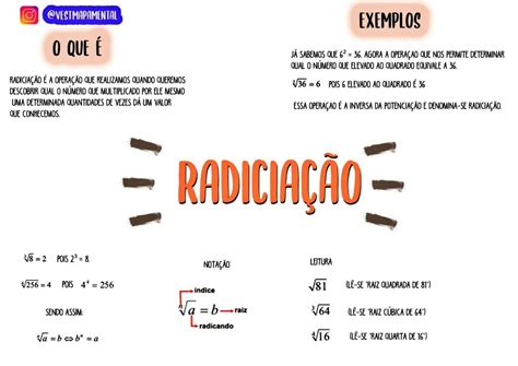 MAPA MENTAL SOBRE RADICIAÇÃO STUDY MAPS Radiciação Mapa mental