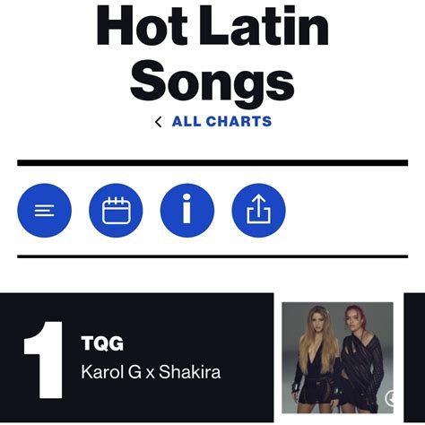 Somos Shakifans 🤖 On Twitter Tqg Es 1 Hot Latin Songs 👑🇺🇲
