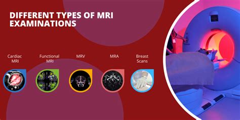 Everything You Need To Know About The Different Types Of Mri Machines