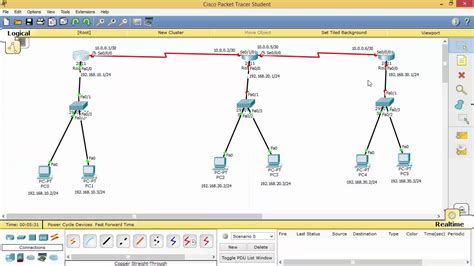 How To Configure Static Routing Configuration Using 3 Routers In Packet