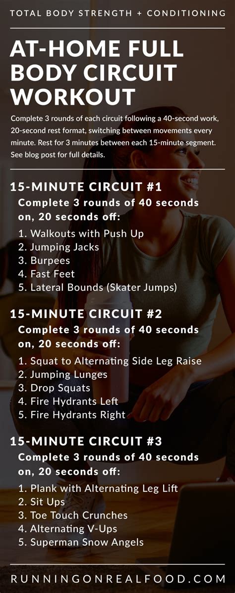 Also, head on to try out my hip. 45-Minute No-Equipment HIIT Workout - Running on Real Food