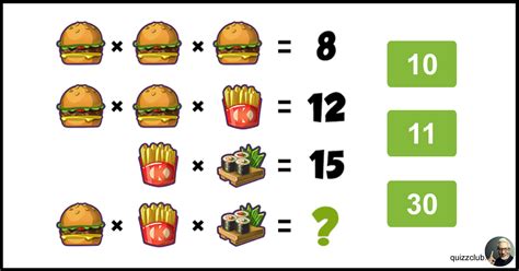 Advanced Math Riddles Trivia Quiz Quizzclub