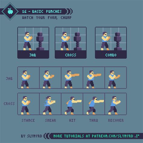 Blog — Slynyrd Animation Pixel How To Pixel Art Arte 8 Bits Game