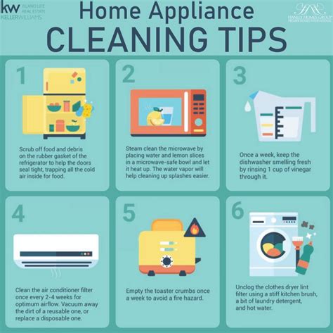 Home Appliance Maintenance Tips And Tricks You Must Know Hanley Homes