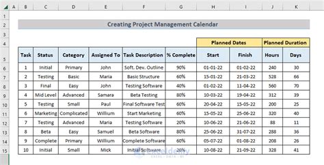How To Create Project Management Calendar In Excel Exceldemy