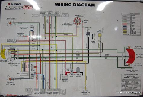 Руководство по ремонту скутера yamaha yw50ap. Yy50qt 6 Wiring Diagram - Wiring Diagram Schemas