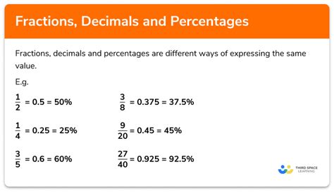 Fractions Decimals And Percentages Gcse Maths Steps And Examples