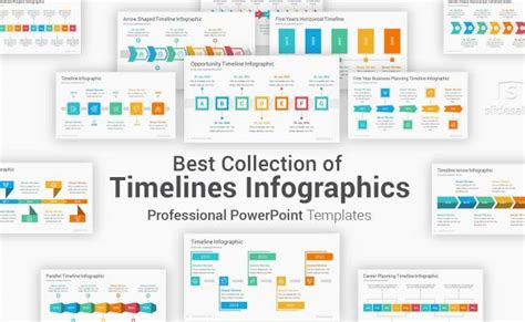 40 Best Infographics Powerpoint Ppt Templates For Presentations 2021