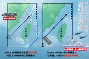 中共軍演對比》飛彈、「遠火」虛晃一招 航艦加入成新威脅 - 自由軍武頻道