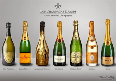 World Of Cuisines Champagne And Cognac