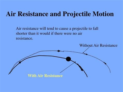 Ppt Projectile Motion Powerpoint Presentation Free Download Id2084603