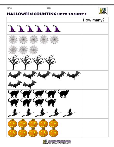 Halloween Math Worksheets For Kindergarten