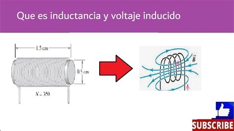 Que Es La Inductancia Y Voltaje Inducido Youtube