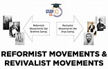 Reformist Movements & Revivalist Movements, Meaning, Classifications ...