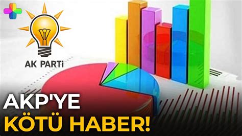 İşte son seçim anketi AKP ye kötü haber Oy oranı kritik seviyenin