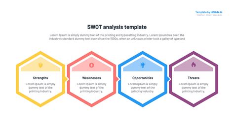 Editable Swot Analysis Template Powerpoint Google Slides And Keynote