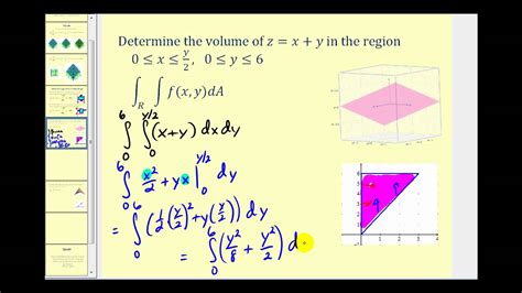 Double Integrals And Volume Over A General Region Part 1 Youtube