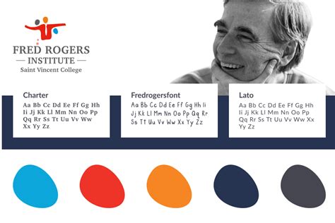 Fred Rogers Institute Case Study