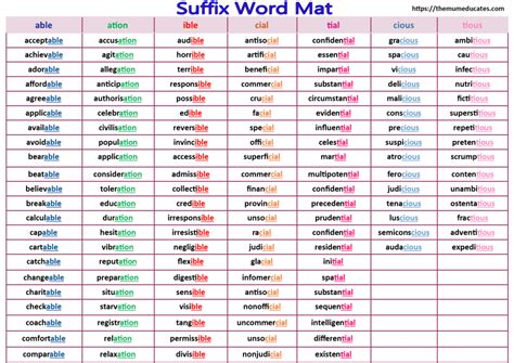 Year 3 And Year 4 Suffix And Prefix Word Mat The Mum Educates