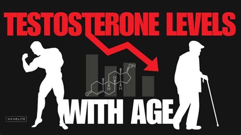 Average Testosterone Levels By Age Does It Really Decline Menelite