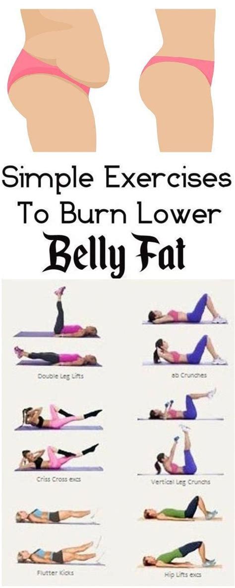 Pin On Fitness And Fat Burning Tips