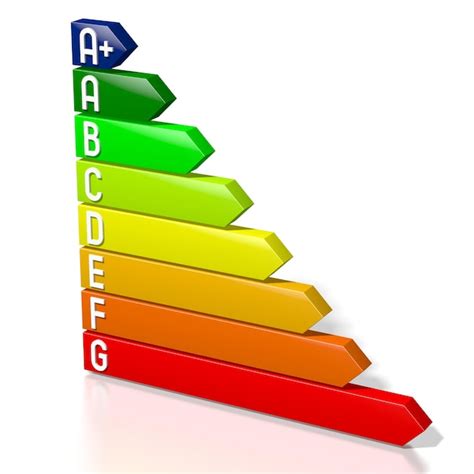 Premium Photo Colorful Chart Power Consumption Efficiency Concept 3d