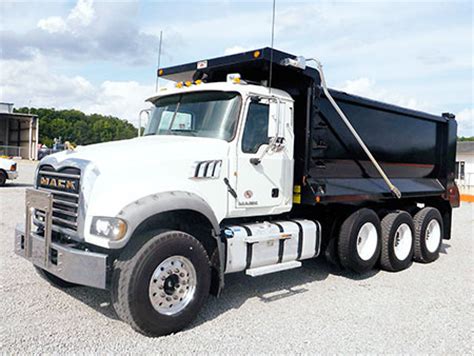 planning  sell  buy  dump truck check current
