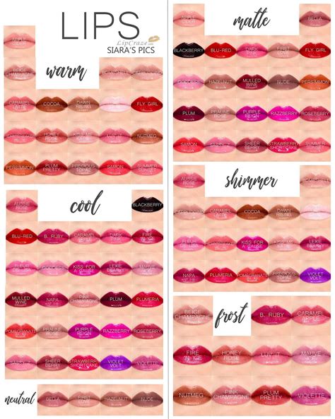 Lipcraze Lipsense Colors Chart Lipsense Lip Colors Lipsense