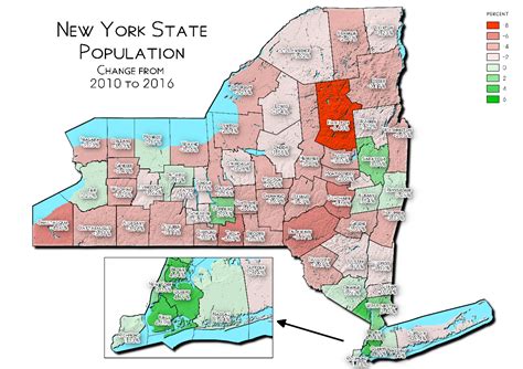 Nys Census Population Andy
