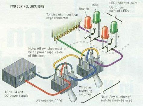Atlas Switch Machine Wiring Diagram