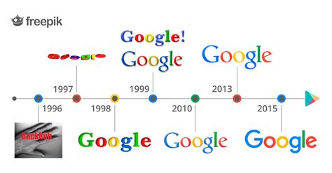 Below is a full timeline of google logos over the years. The evolution of Google logo as well as its Play Store ...