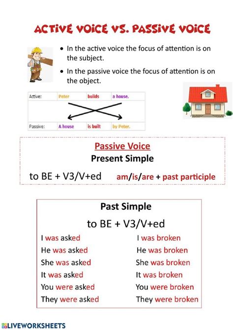 Passive Voice Interactive Worksheet Learn English Words English Spelling Rules English