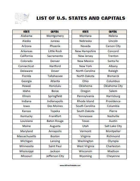 Alphabetical List Of Us States Printable