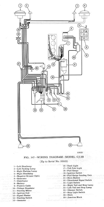 Diagram 6 Volt To 12 Volt Conversion Wiring Diagram Jeep Cj3a
