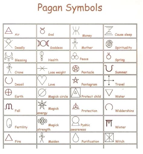 19 Best Pagan Symbolism Images On Pinterest Book Of