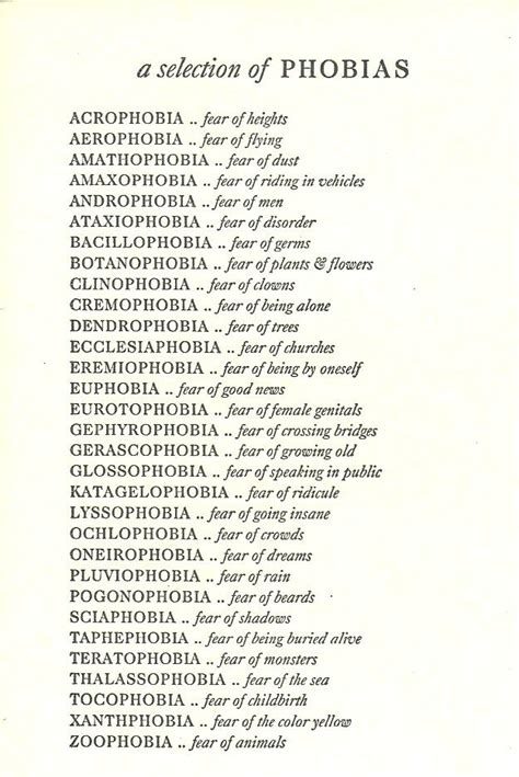 Phobia Words And Meanings