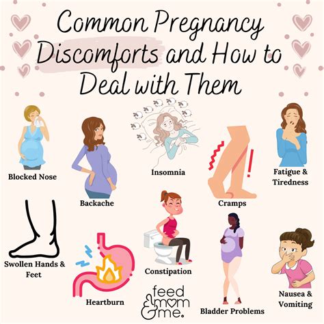 Pregnancy Discomforts And How To Treat Them Feedmomandme