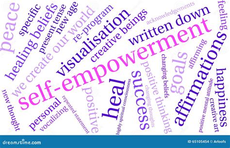 Self Empowerment Word Cloud Stock Vector Illustration Of Personal