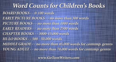 Childrens Book Types And Suggested Word Counts Go Teen Writers