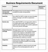 Online Business Requirements Photos